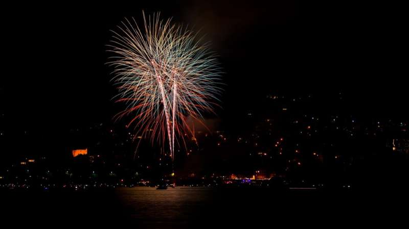 Festivals and Seasonal Events in Koh Samui