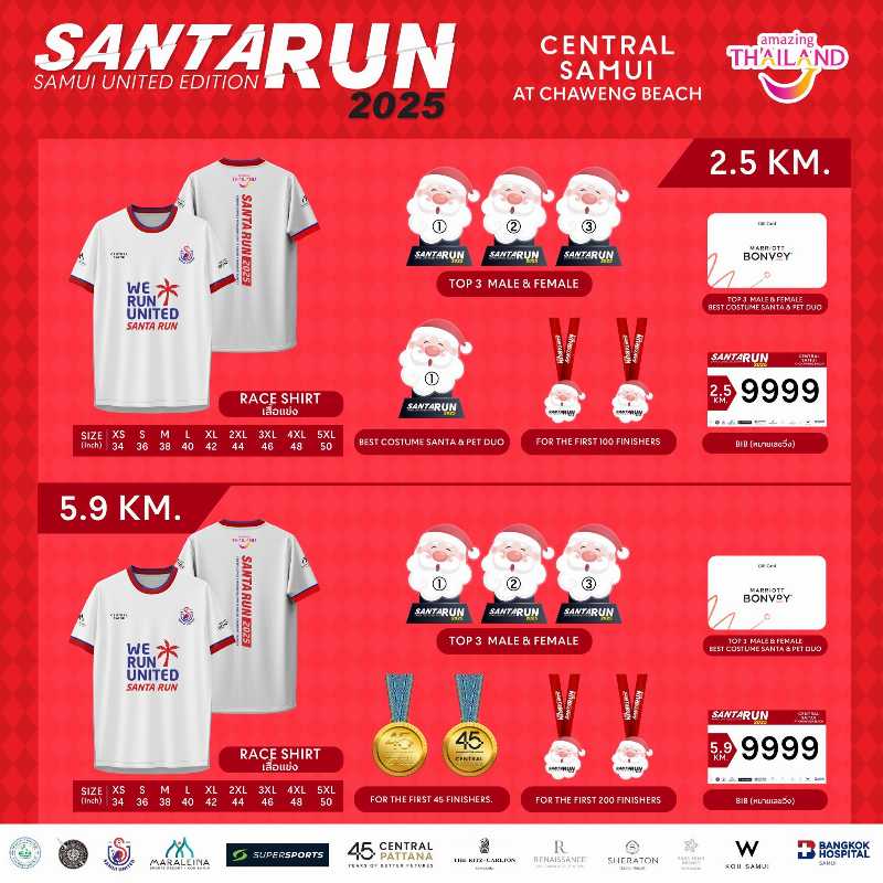 Samui Santa Run 2025