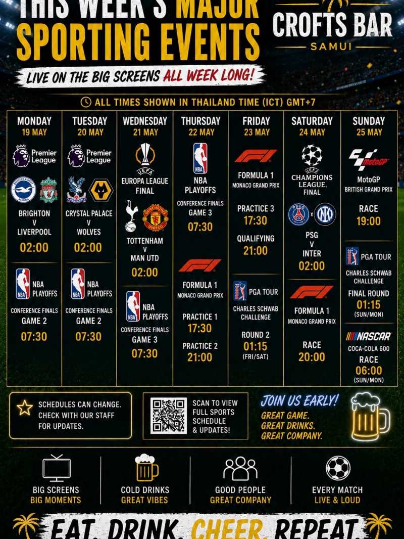 MAJOR SPORTING EVENTS