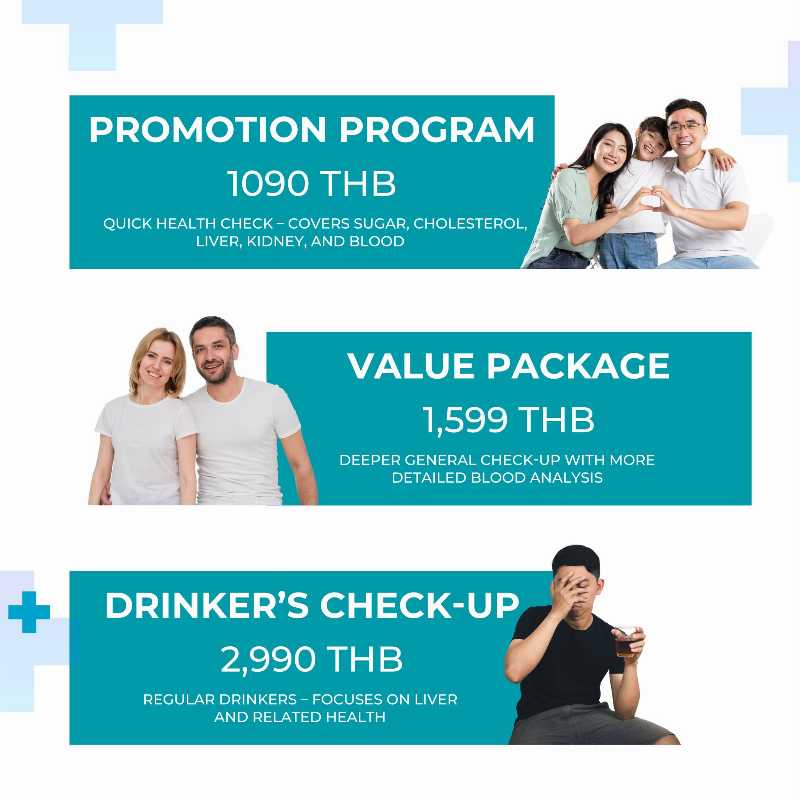 Check-Up Packages
