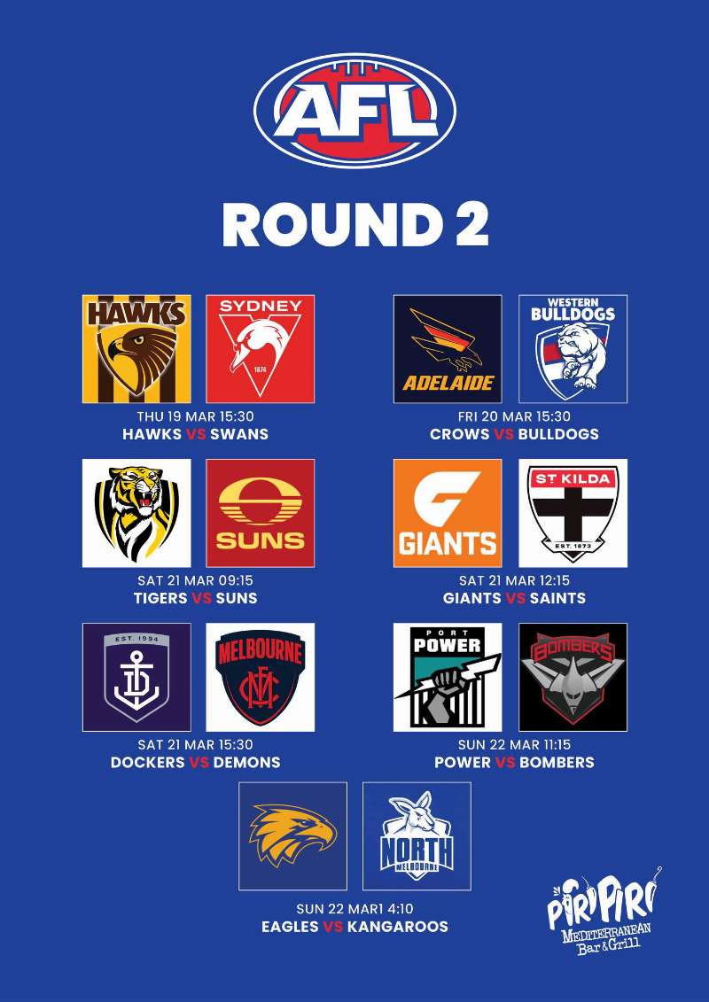 AFL Round 2