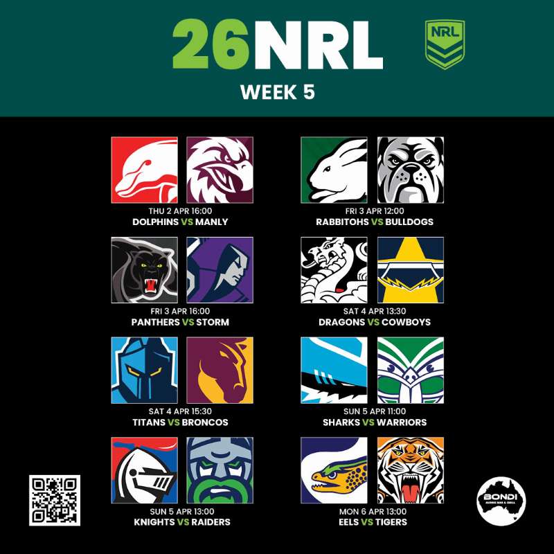26NRL Week 5