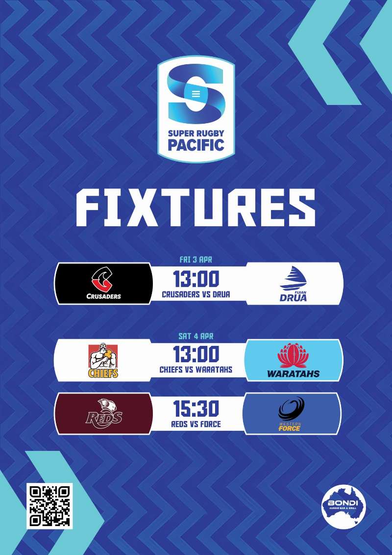 Super Rugby Pacific
