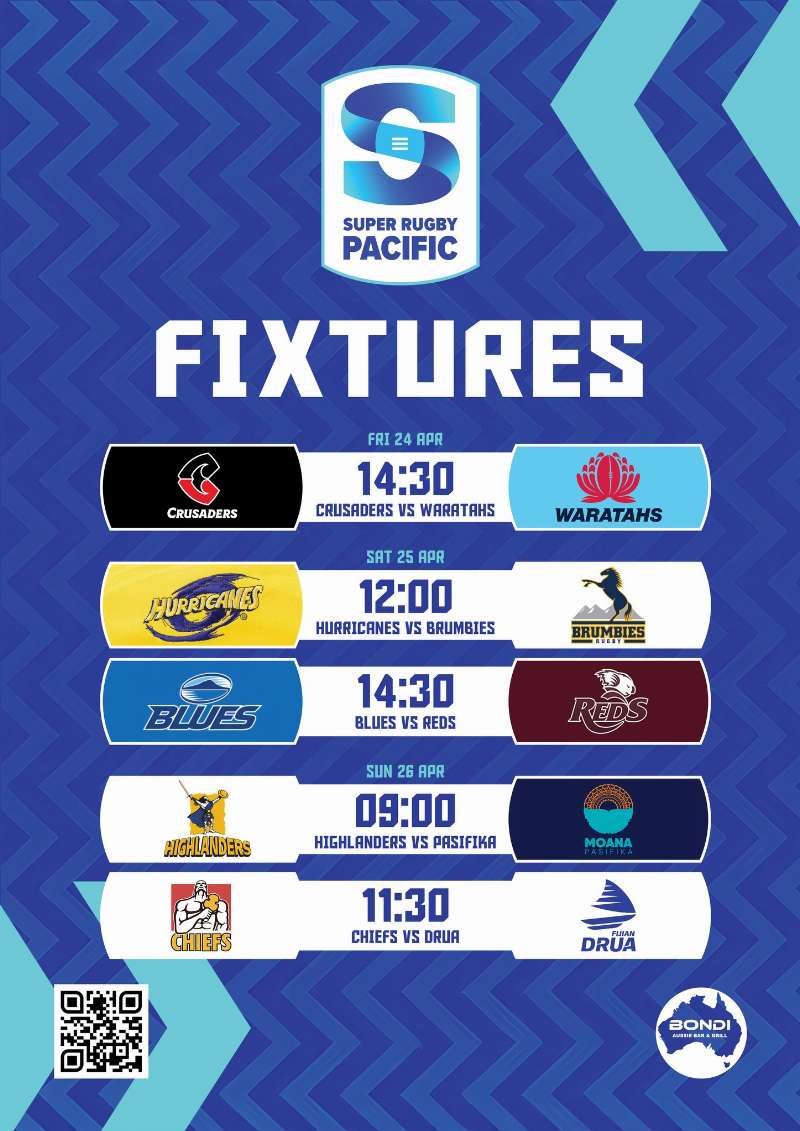 Super Rugby Pacific