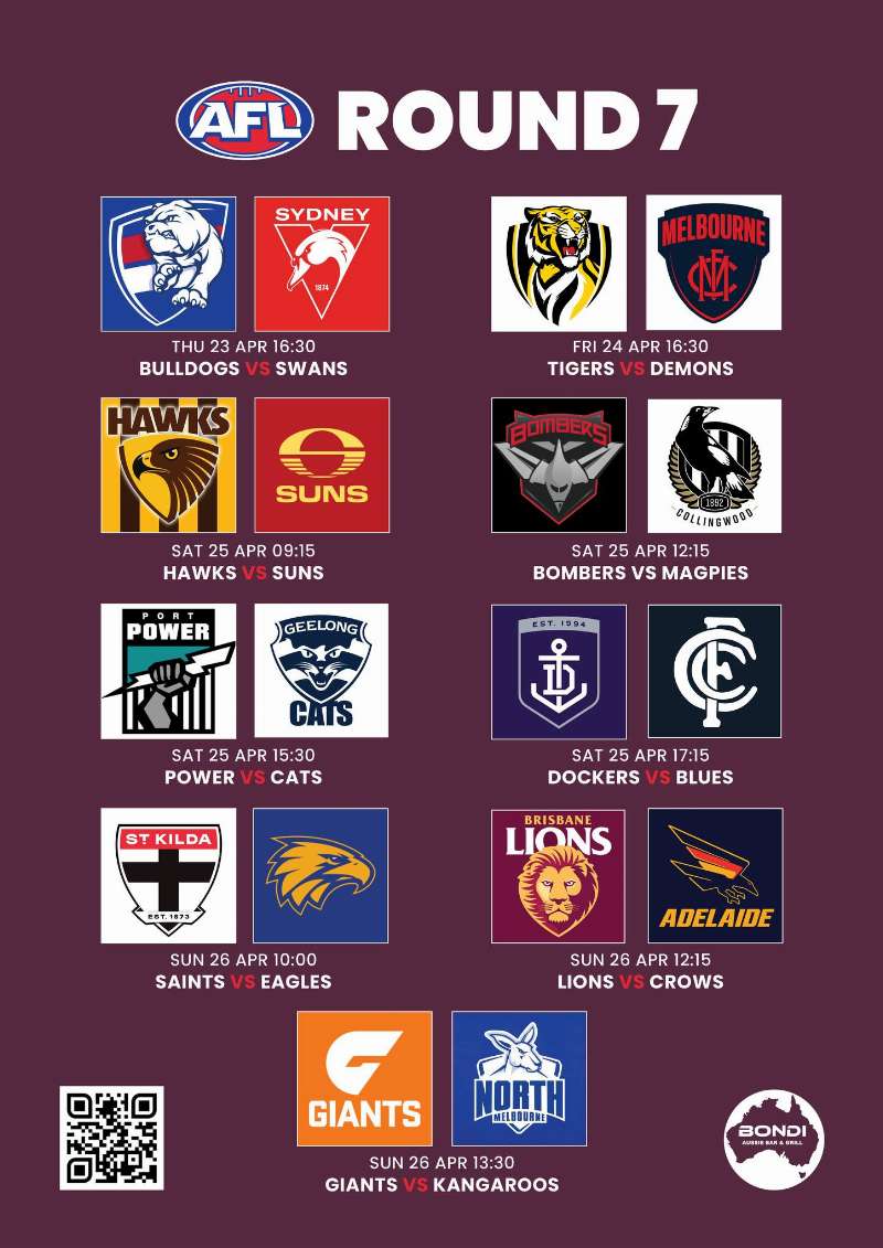 AFL Round 7