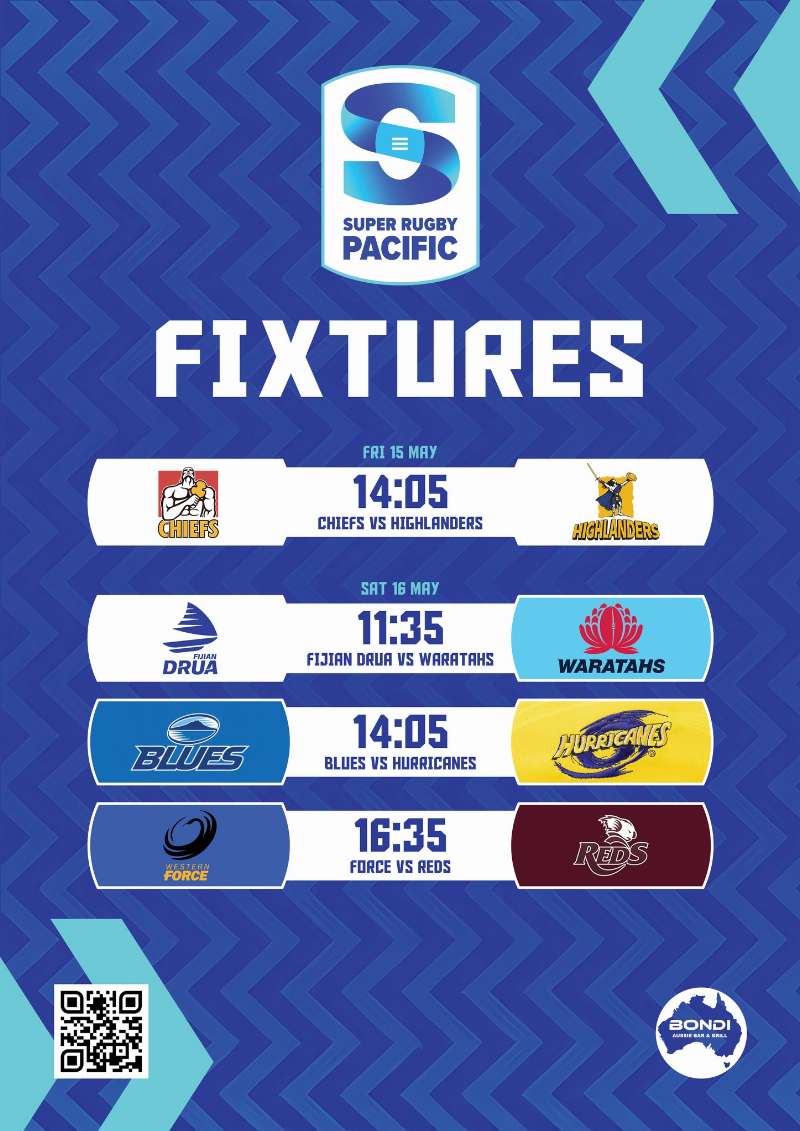 Super Rugby Pacific