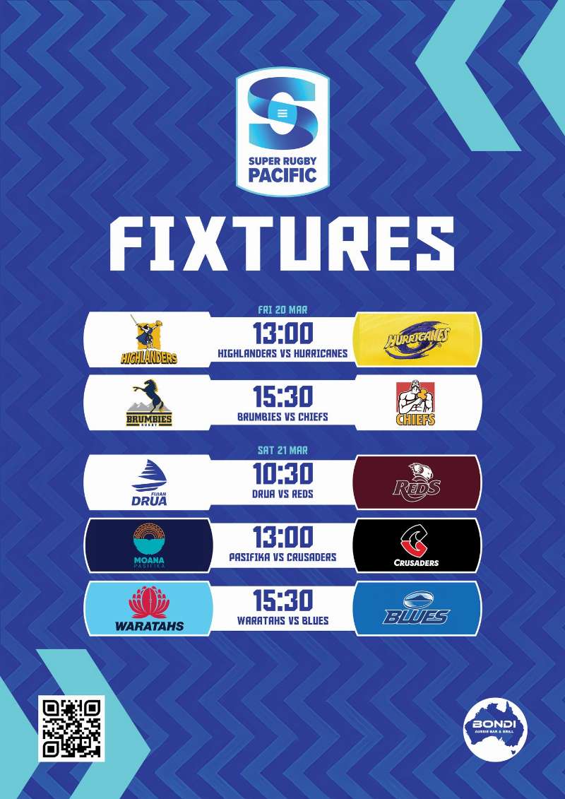 Super Rugby Pacific