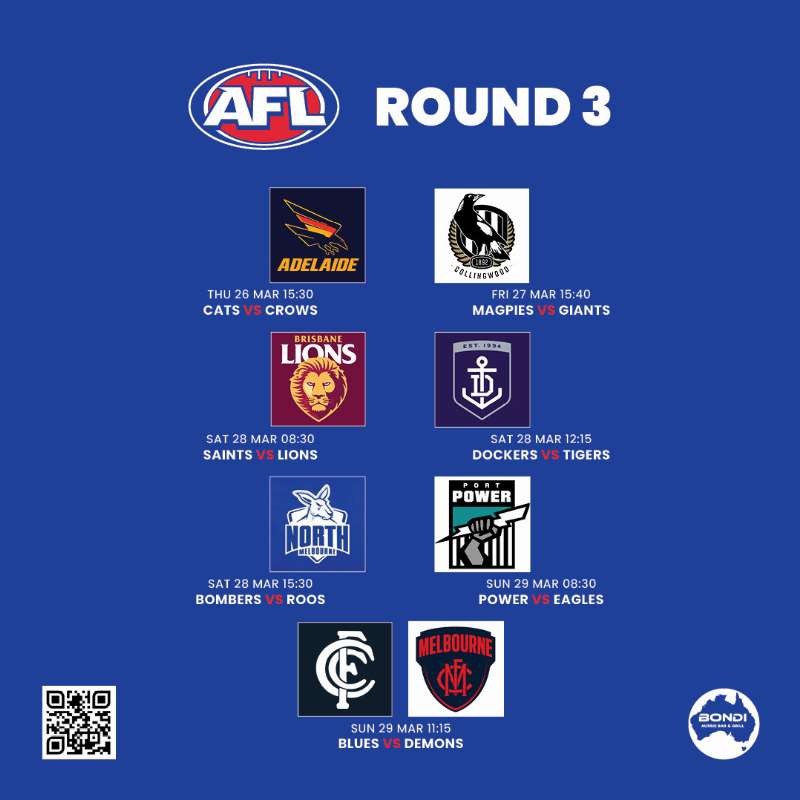 AFL Round 3