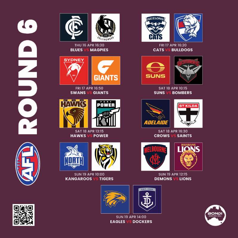 AFL Round 6