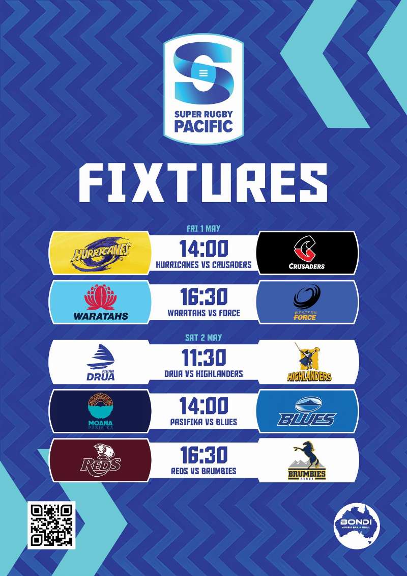 Super Rugby Pacific