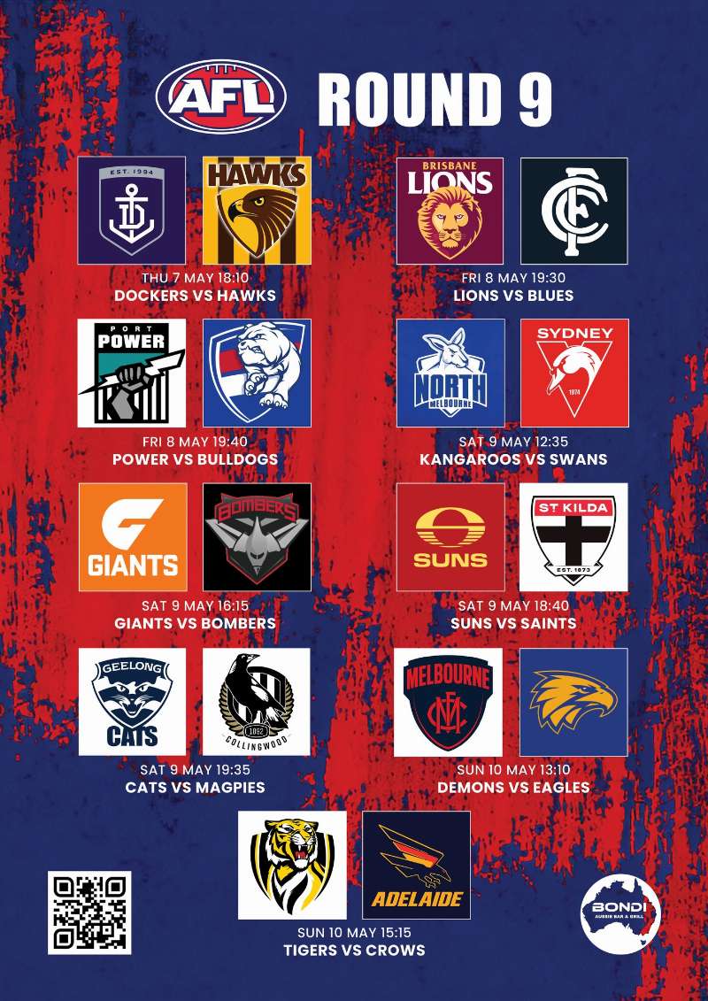 AFL Round 9