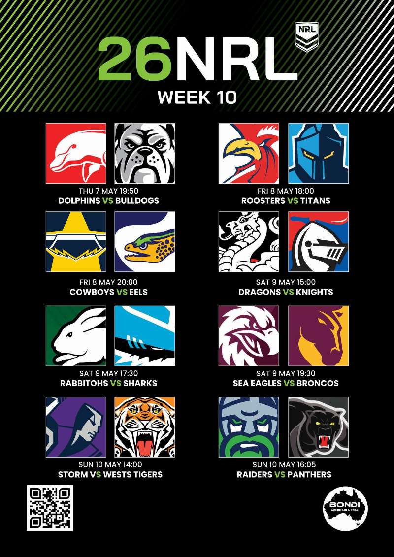 26NRL Week 10