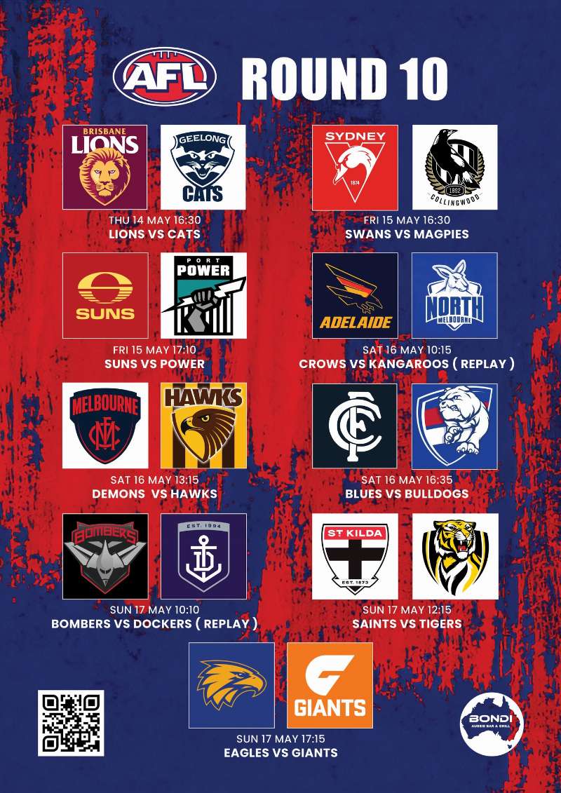 AFL Round 10