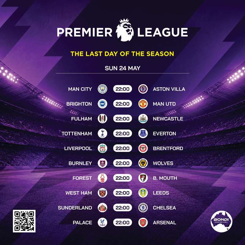 Premier League Last Day of the Season