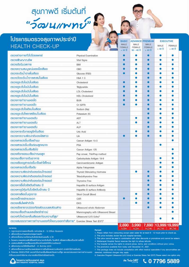 Health Check Up